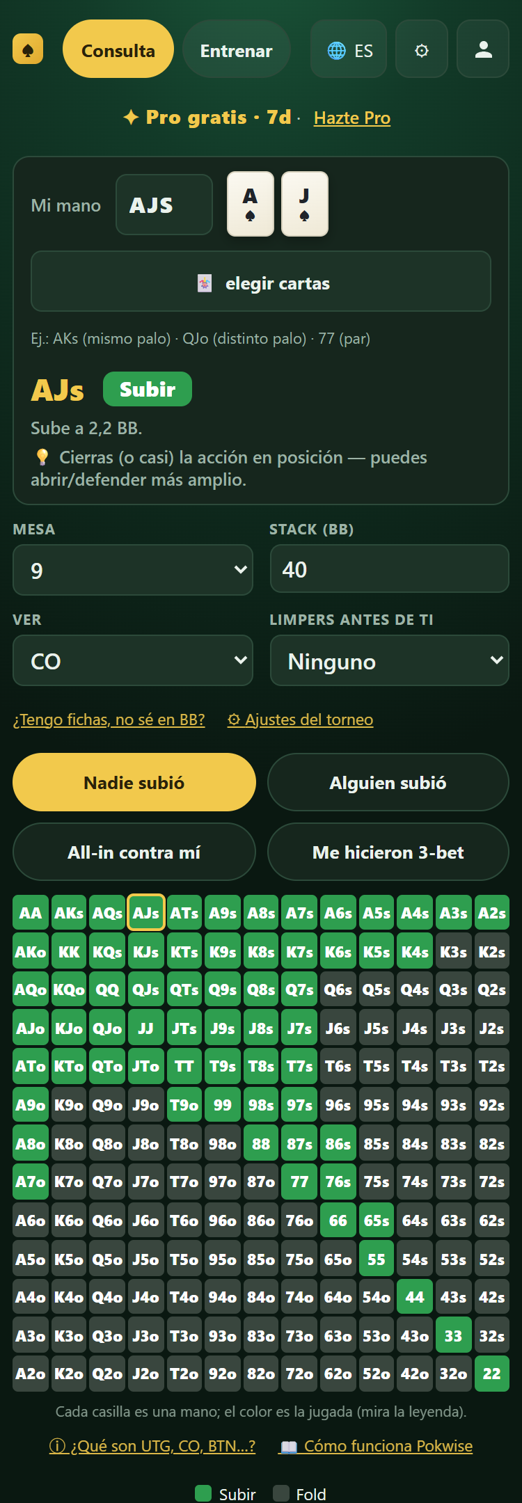 Pantalla Consulta de Pokwise: la mano AJs en el cutoff con 40 BB, la respuesta Sube a 2,2 BB con el porqué y la tabla de 13×13